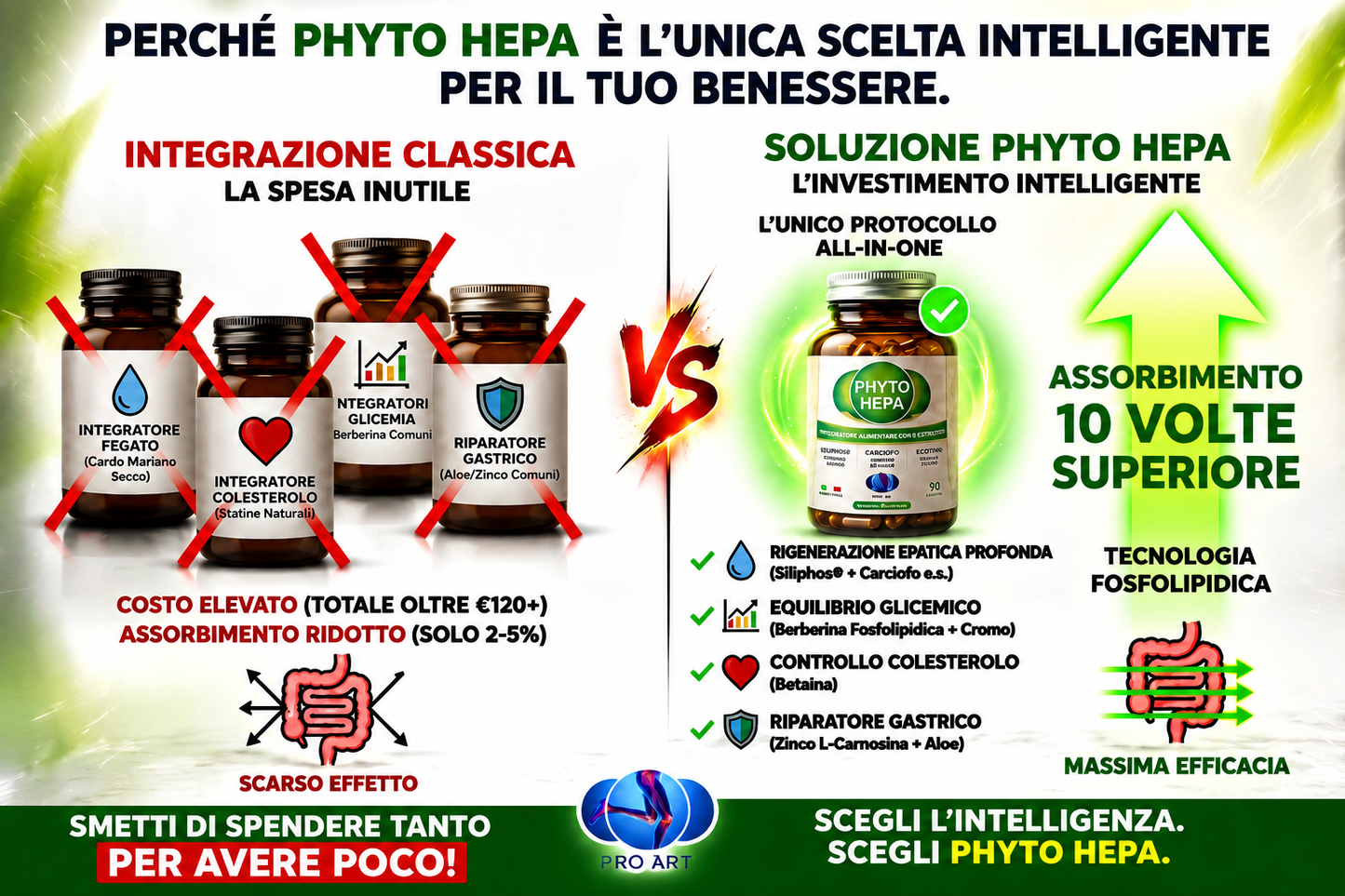 cardo mariano, silimarina, berberina, fitosoma, fitosomiale, carciofo, aloe vera, betaina, zenzero, zinco L-carnosina, NAC